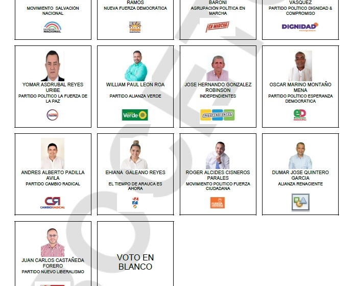  Emocionante Carrera Electoral por la Alcaldía de Arauca