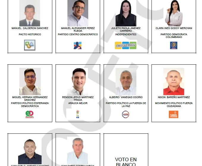  Ubicación en el Tarjetón Electoral para la Gobernación