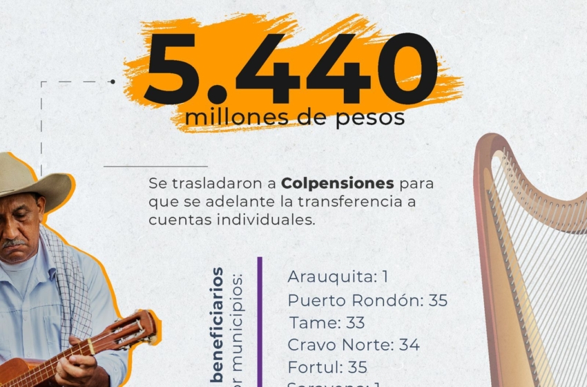  Reconocimiento a los gestores culturales de la tercera edad